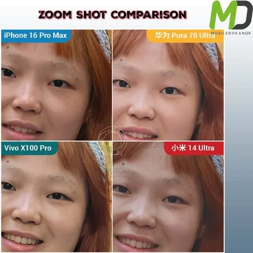 iPhone 16 Pro Max vs its Chinese competitors DxOMark camera test comparison